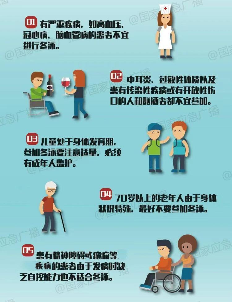 一男子冬泳被困冰层下 为何冰下自救这么难？一文了解