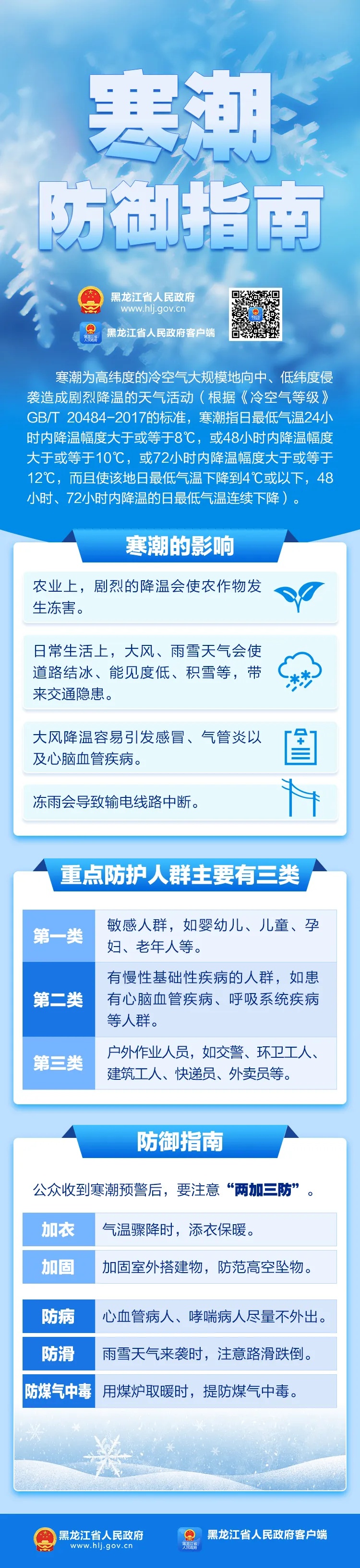 最低气温零下38℃！黑龙江省发布寒潮预报