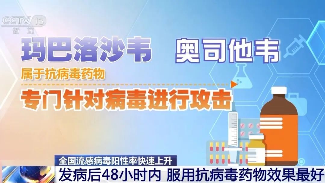 99%以上是甲流！专家提醒：这种药不要乱吃