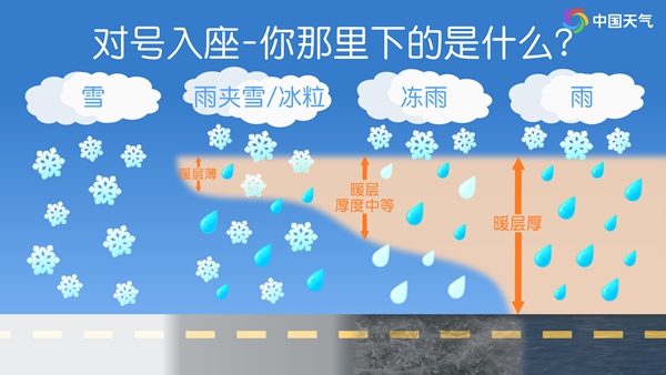 要下雪了！2025年南方首轮大范围雨雪来了