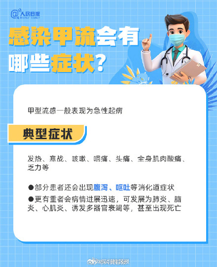 甲流症状累及全身