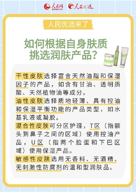 收藏！润肤品超详细选购攻略