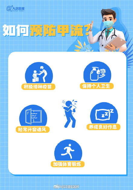 甲流症状累及全身