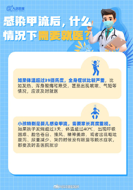 甲流症状累及全身