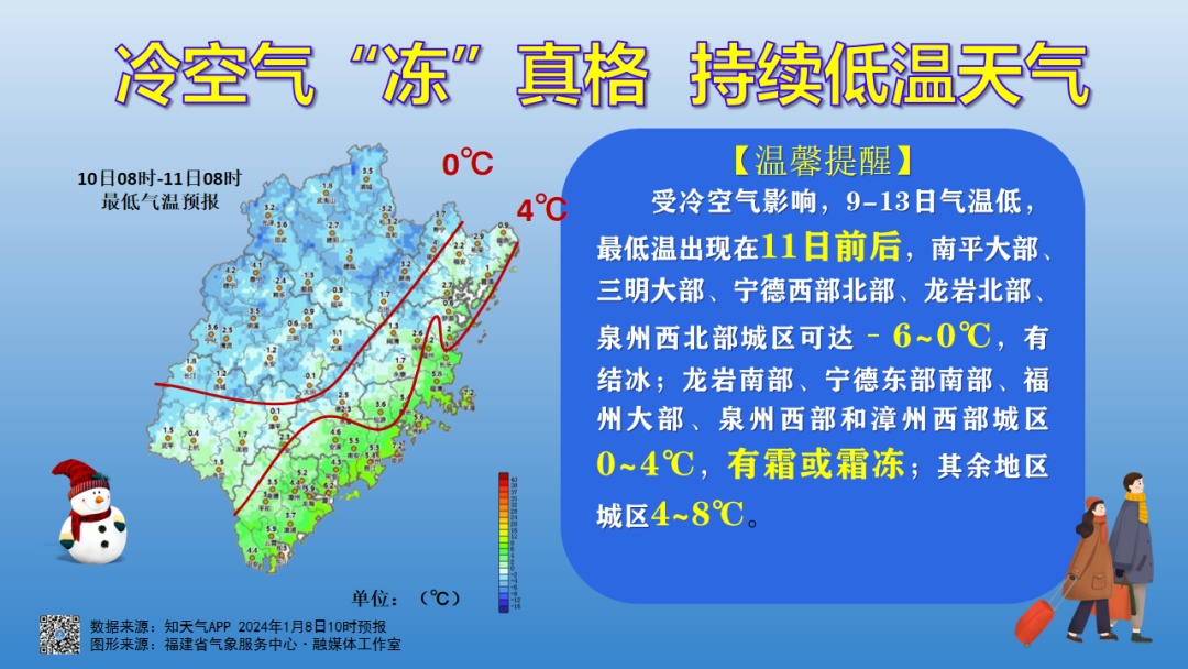 南方这轮降雪将集中在这两天！福建迎来2025年第一场雪？