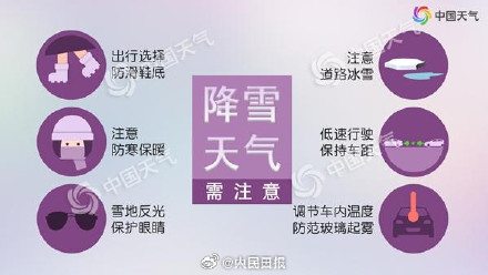注意防寒！北方风寒南方湿冷来袭