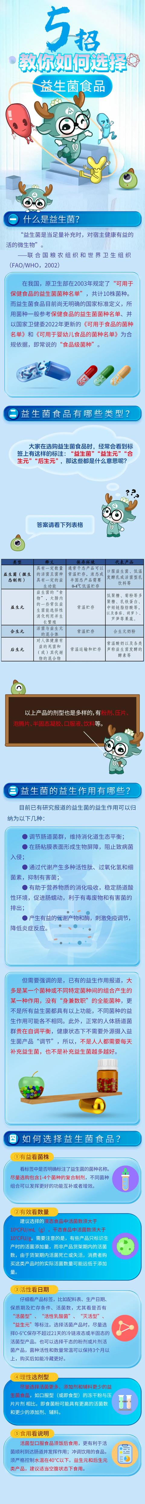 如何挑选益生菌？关键看这5点！