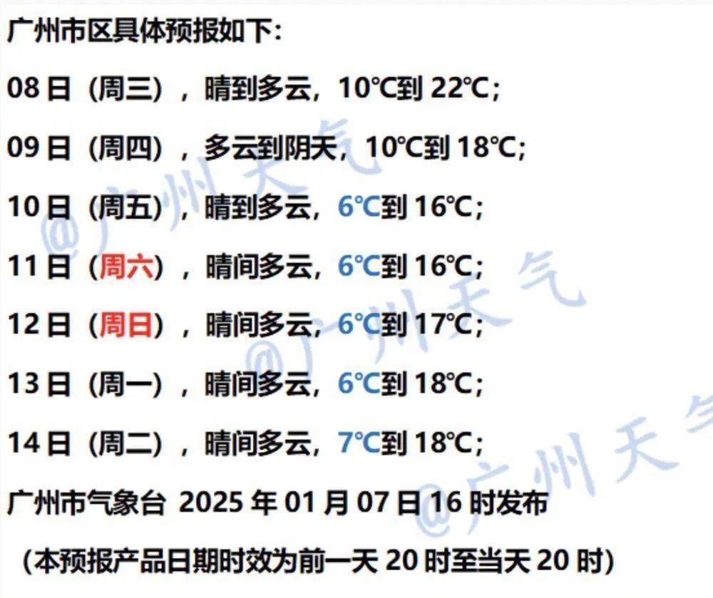 最低-3℃！“三九天”广东将迎中等偏弱冷空气，气象部门提醒→