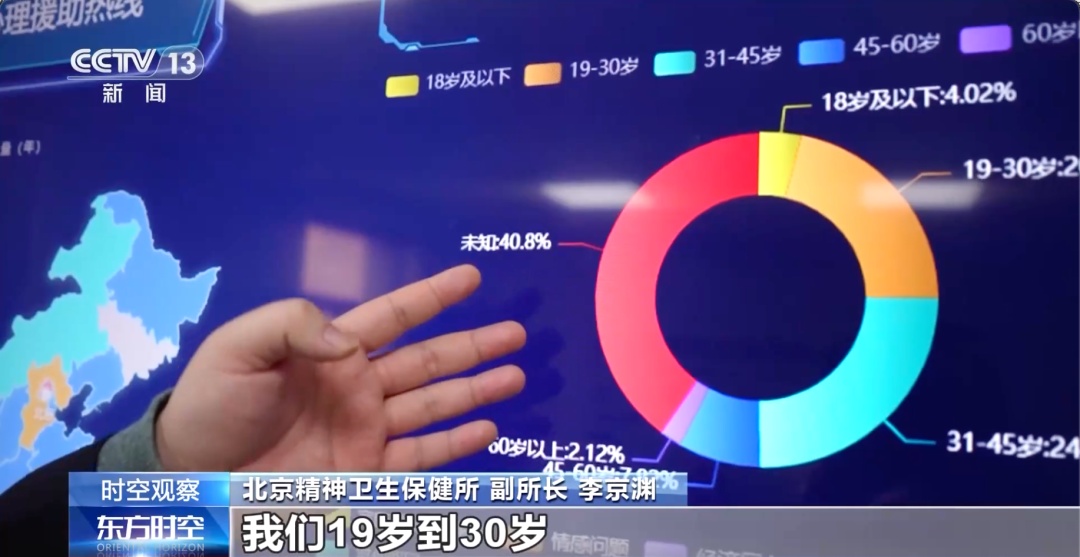 “喂，12356吗？”