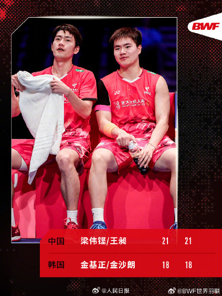 梁王组合成功晋级16强 梁王组合成功晋级16强