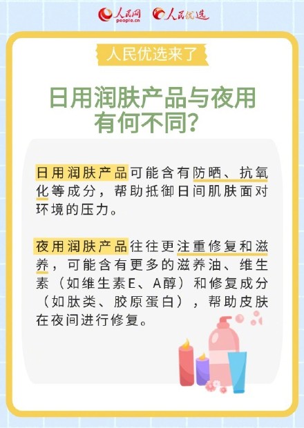 收藏！润肤品超详细选购攻略