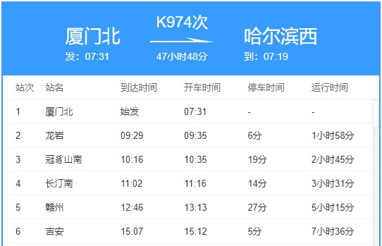 今日首发！厦门直达哈尔滨普速列车开通