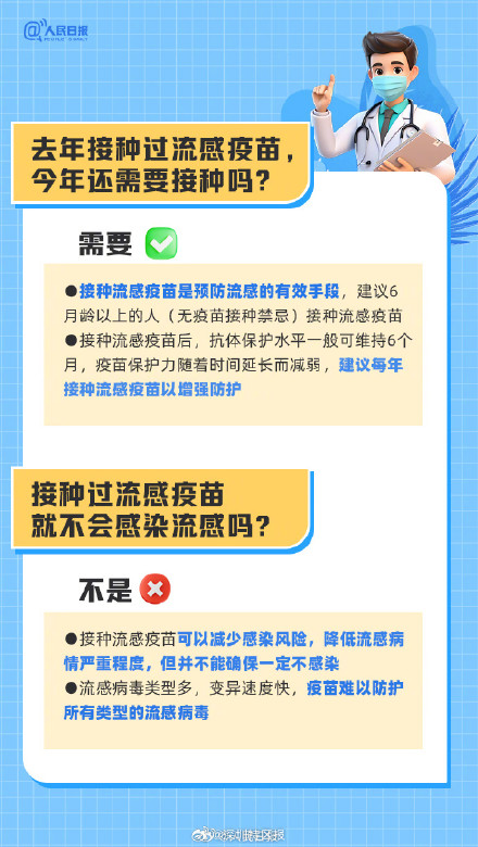 甲流症状累及全身