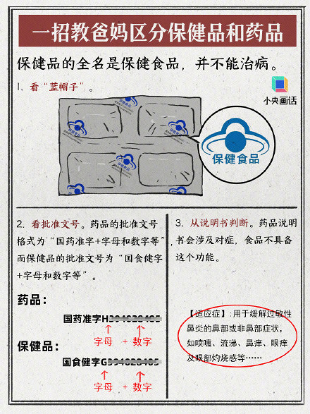 为啥有些老人沉迷购买保健品? 为啥有些老人沉迷购买保健品?