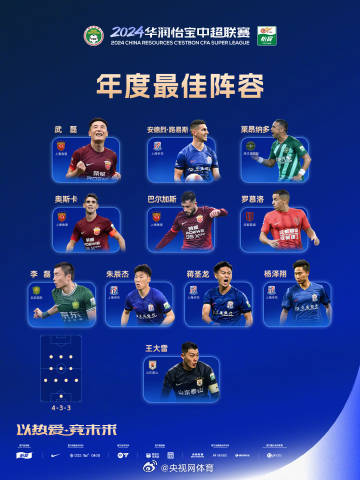 2024中超联赛年度最佳阵容