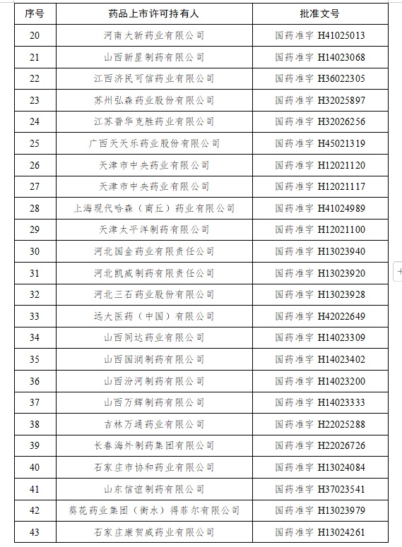 停止生产、销售！很多人家中常备……