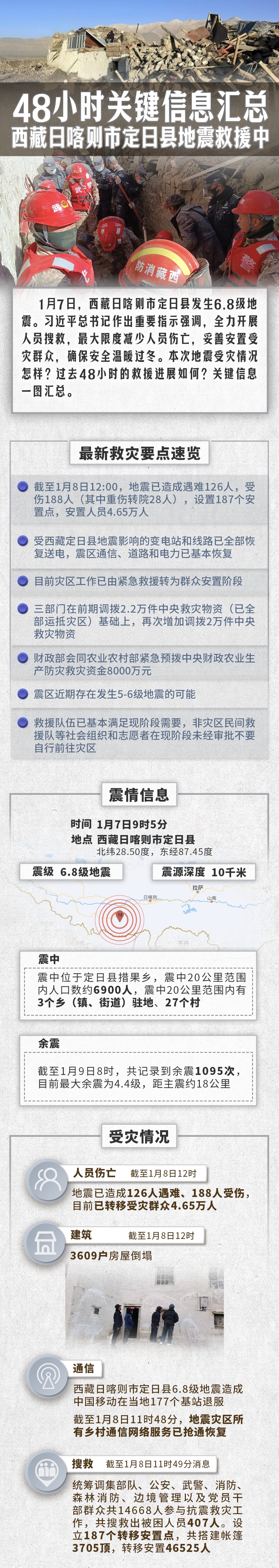 新婚旅行，夫妻俩把自己的行李送人了……