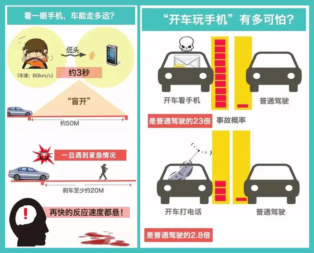 惊呆了!台州“百分王”被查获!这个开车动作竟有30次…… 惊呆了!台州“百分王”被查获!这个开车动作竟有30次……