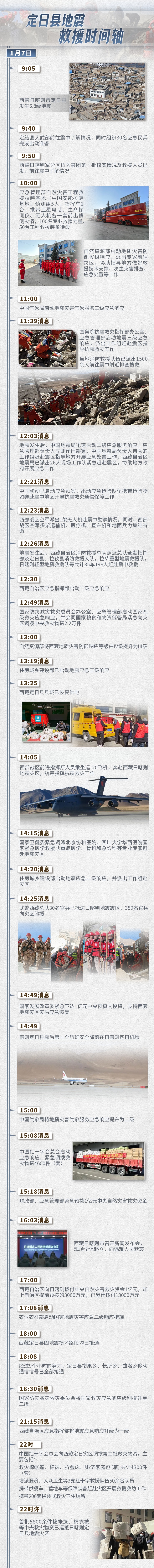 新婚旅行，夫妻俩把自己的行李送人了……