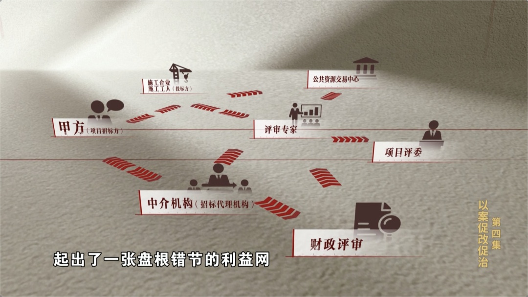 群里发一句“今天阳光明媚”，送钱电话就来了