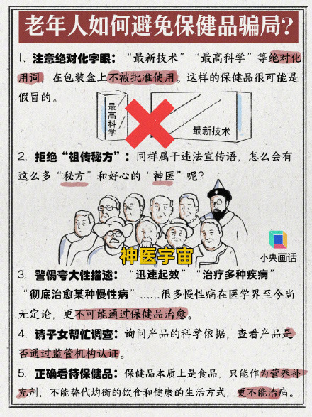 为啥有些老人沉迷购买保健品? 为啥有些老人沉迷购买保健品?