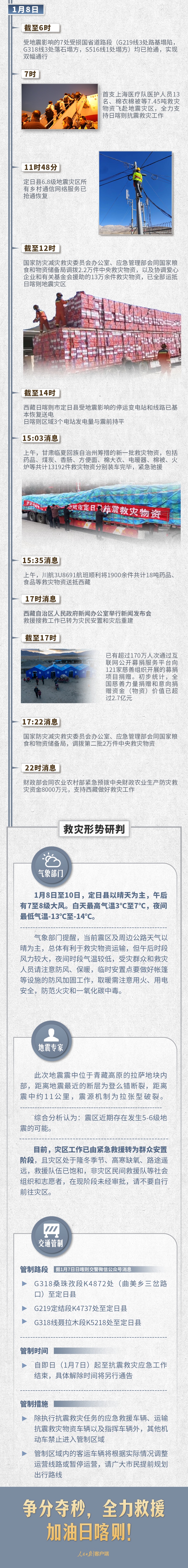 新婚旅行，夫妻俩把自己的行李送人了……