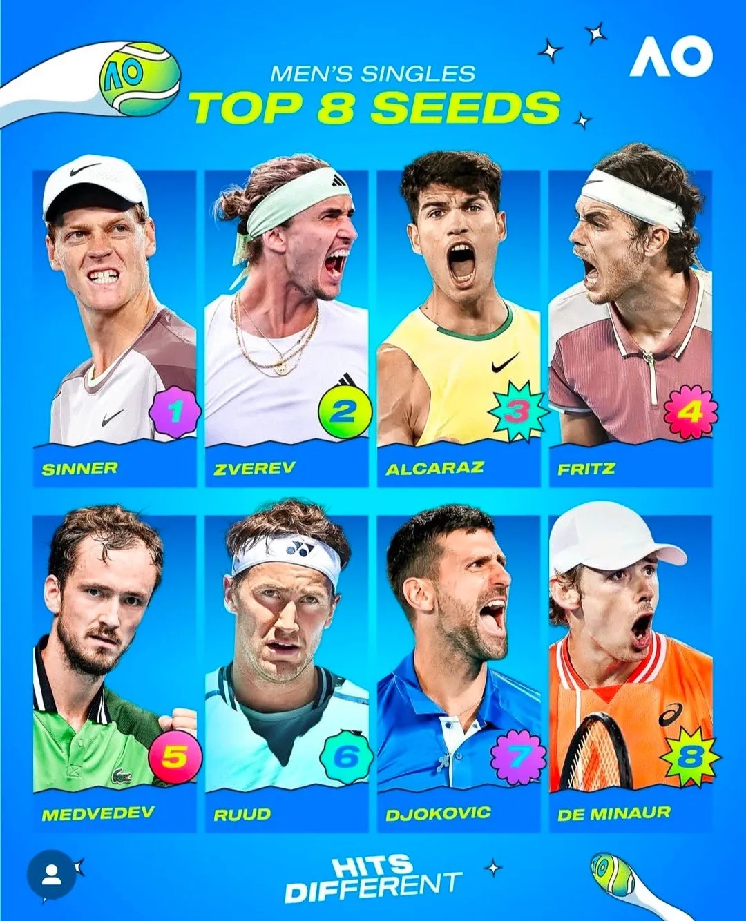 拼了!澳网抽签结果公布:郑钦文和“最大苦主”萨巴伦卡同区 拼了!澳网抽签结果公布:郑钦文和“最大苦主”萨巴伦卡同区