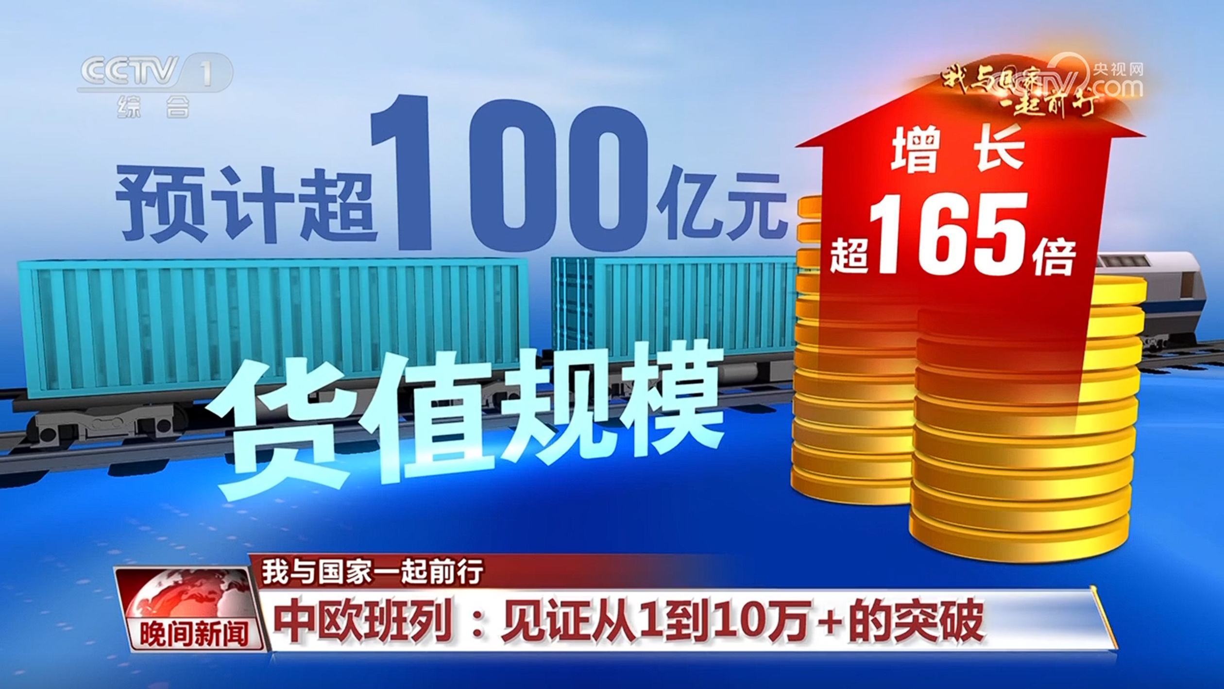 中欧班列：见证从1到10万+的突破