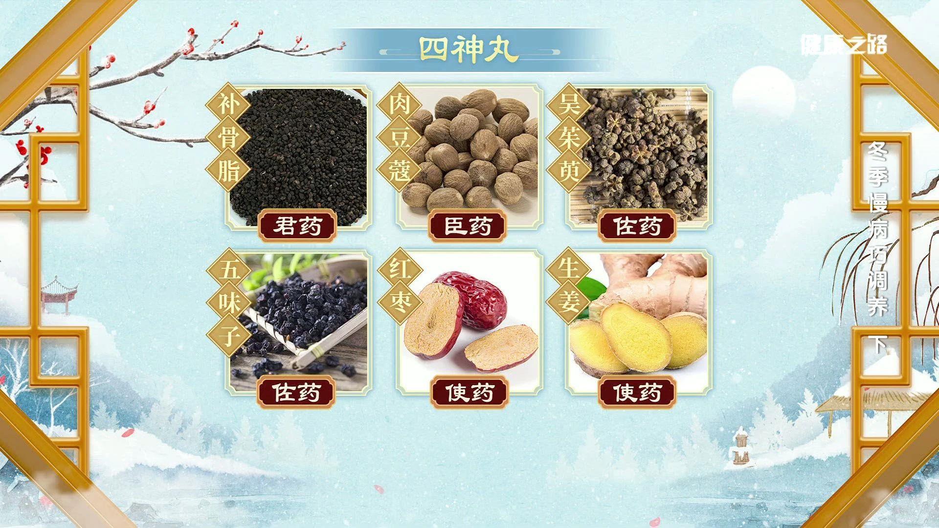 冬季脾胃闹别扭，原来是肾虚了！