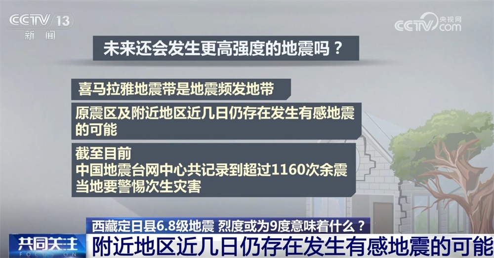 西藏定日县6.8级地震烈度可能为9度意味着什么？焦点问题一文解读！