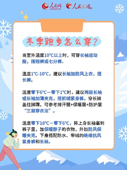 收藏！冬季户外运动穿衣指南