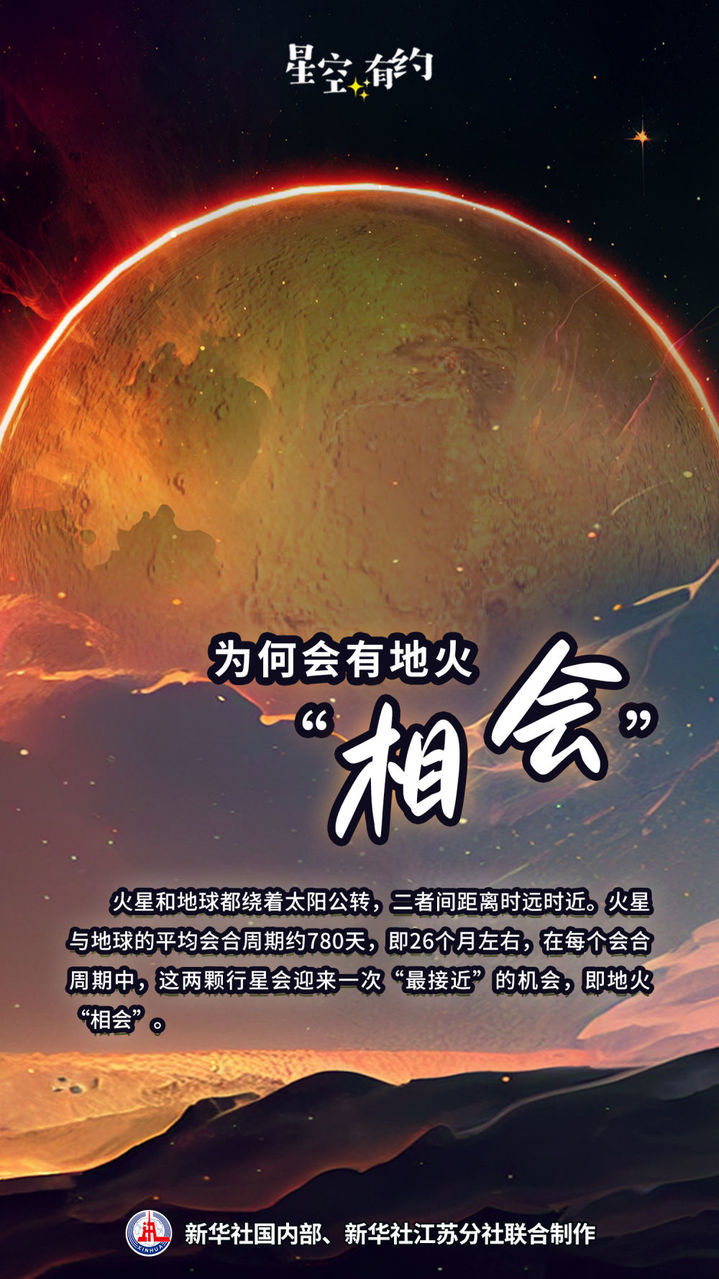 星空有约｜火星与地球12日“相会”