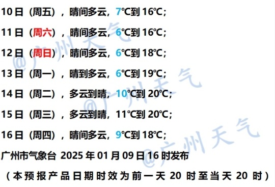 零下4℃，广东将出现冰冻！“阿冷”真的来了，广州最低气温出现在周末