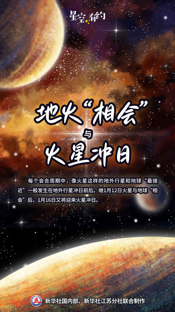 星空有约｜火星与地球12日“相会”