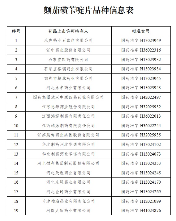 “泻利停”被全面禁售！官方通报：停产、召回