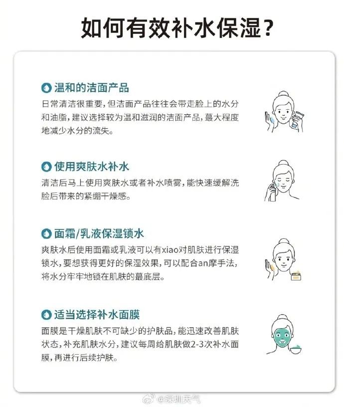 冷空气已抵达深圳！深圳周末气温最低……