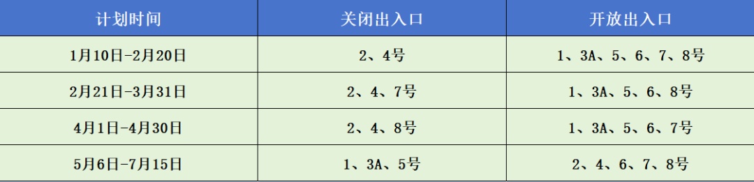 长沙地铁公告！1月10日起五一广场站部分出入口临时关闭