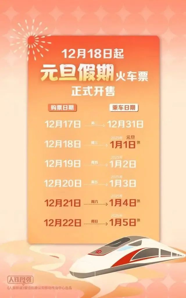 “4天3崩”，12306回应