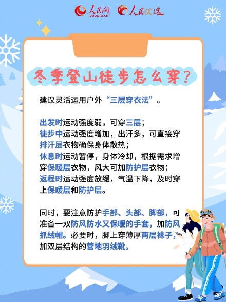 收藏！冬季户外运动穿衣指南