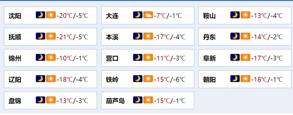 雪就快来了！事关“谷子”！沈阳发布寒假消费提示→