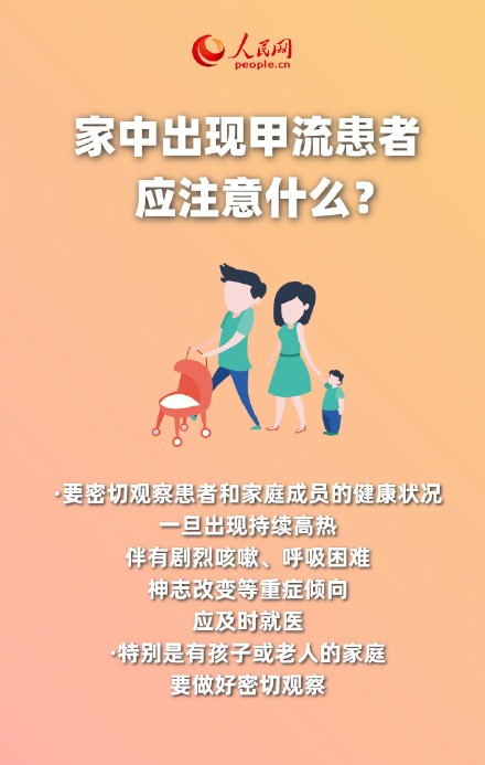 转需！应对流感来袭9问9答