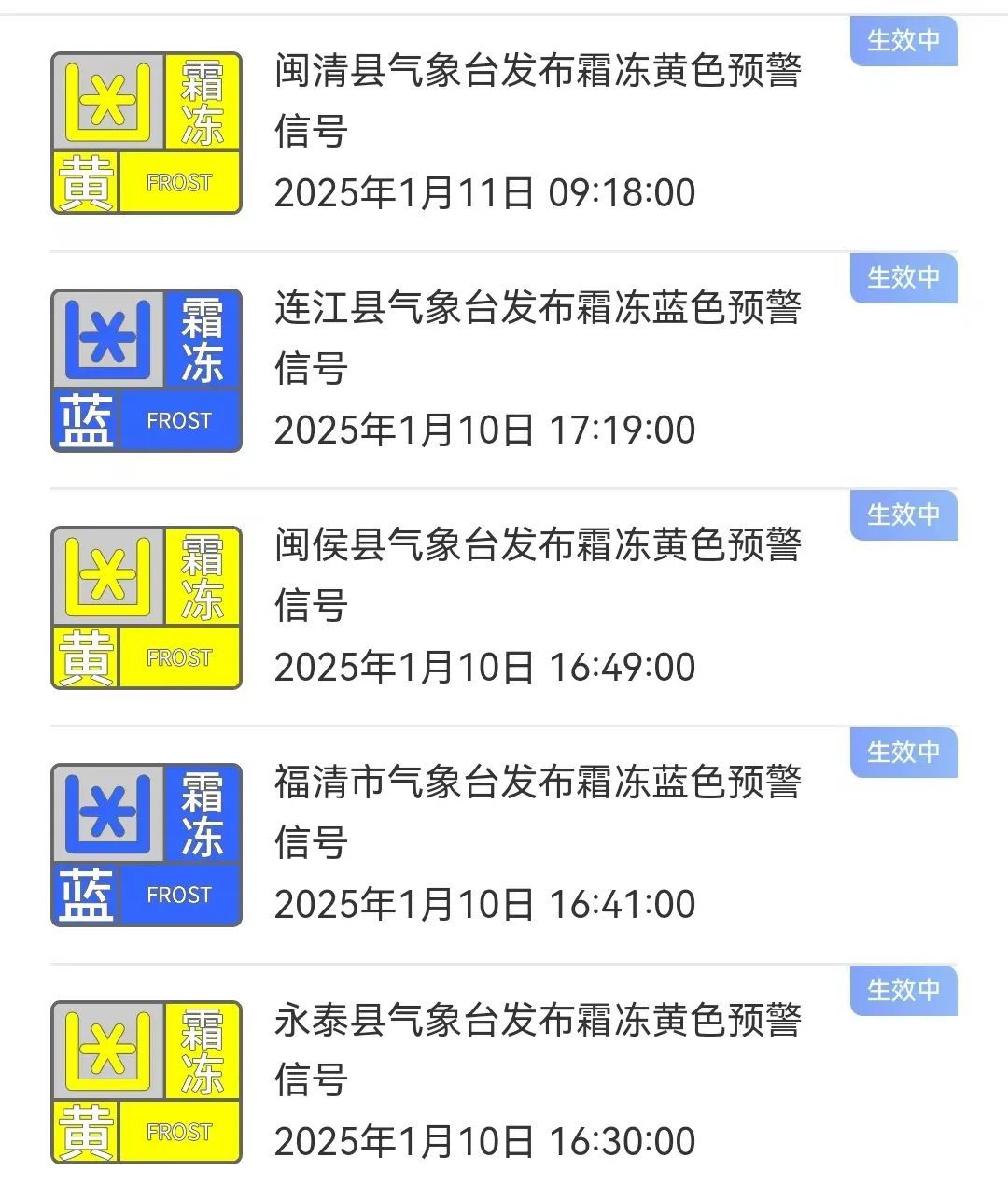 冷冷冷！-6.7℃，福州结冰了！升温就在......