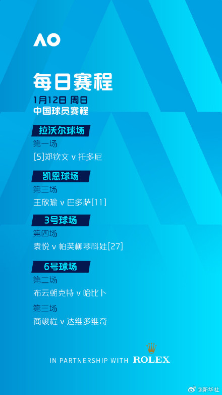 郑钦文将参加澳网揭幕战