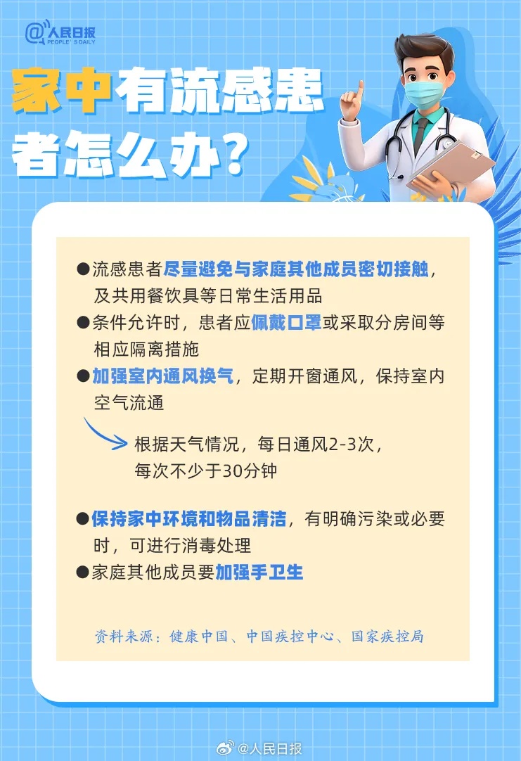 疾控专家预判：1月中下旬将下降！“流感特效药”是否人人适用？