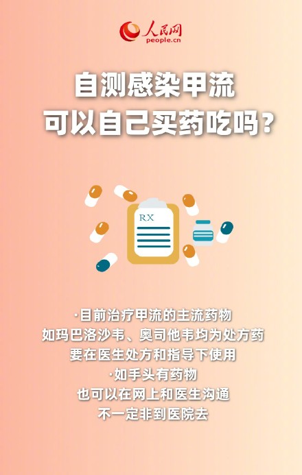 转需！应对流感来袭9问9答
