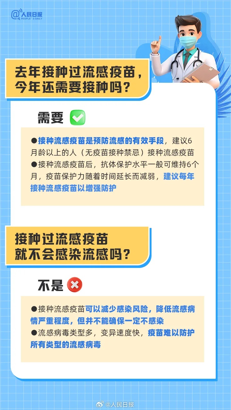 疾控专家预判：1月中下旬将下降！“流感特效药”是否人人适用？