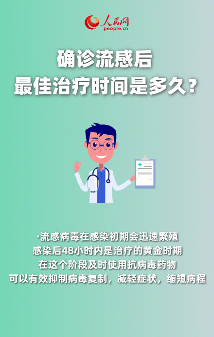 转需！应对流感来袭9问9答