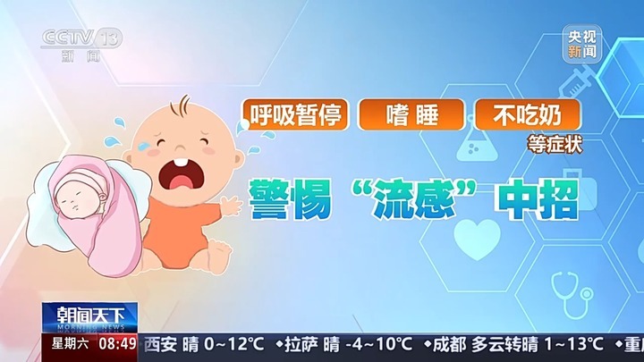 流感已进入流行高峰，儿童如何防治？一文了解