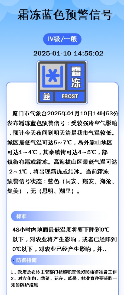 -0.6℃，结冰了！厦门本站刷新今冬最低！