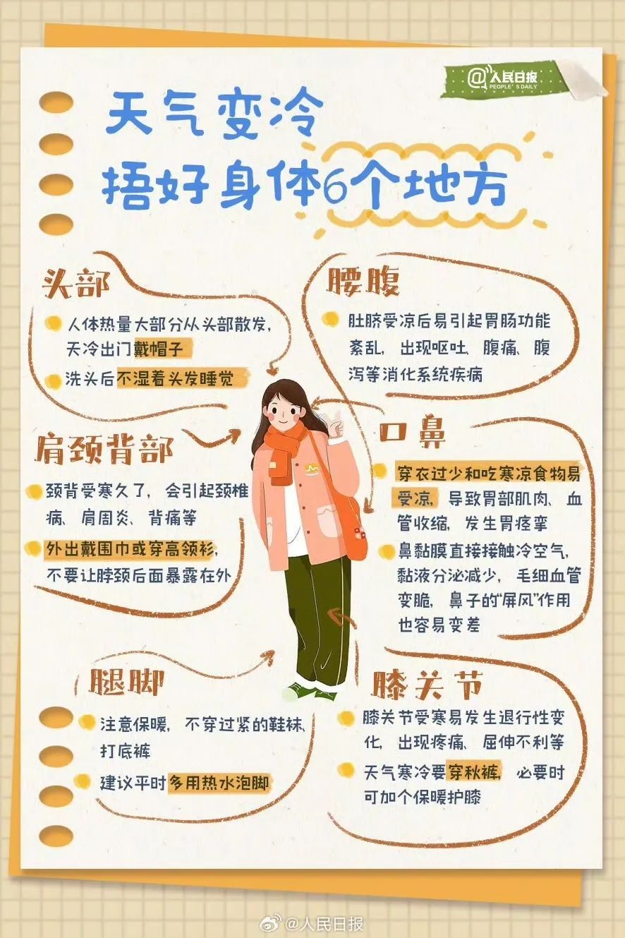 海口今年首个寒冷橙色预警发布！最低温降至→